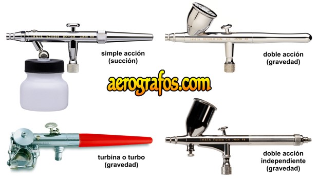 Tipos de aerógrafos